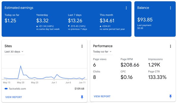 各国家/地区的 Google AdSense CPM 价格 - 跨境日记